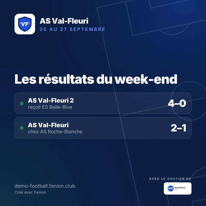 Visuel des résultats du week-end d’un club de football